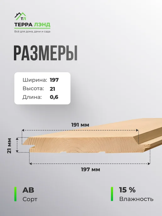 Терра_Лэнд Имитация бруса карельский профиль 3 шт сорт AB 197х21х600, 21x600, 3 шт, фото 2