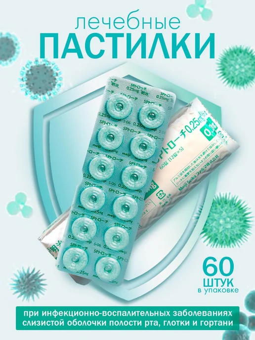 Пастилки от боли и воспалений, вариант, фото 2