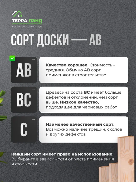 Терра_Лэнд Доска строганная 2 шт сорт AB 145х35х1100, 35x1100, 2 шт, фото 4