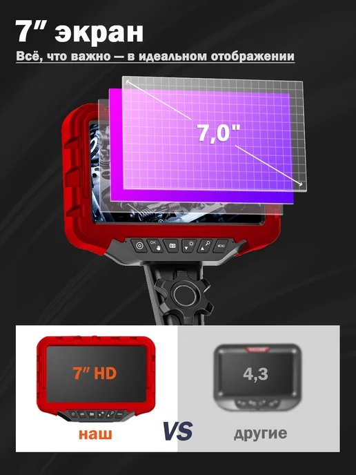 NewView Эндоскоп с поворотом на 360° и экраном 7" 6 2 мм 1 6 м, 6 м, фото 3