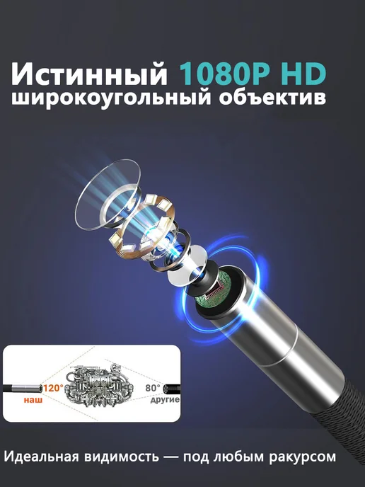 NewView Эндоскоп с поворотом на 360° и экраном 7" 6 2 мм 1 6 м, 6 м, фото 5