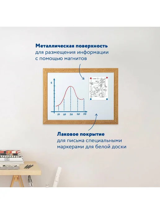 Brauberg Доска магнитная маркерная на стену для офиса и дома A4, белый, фото 2