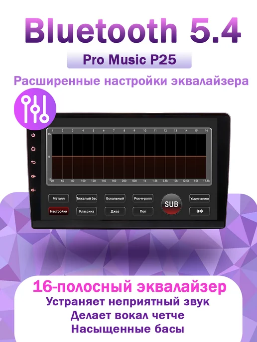 ProMusic Магнитола P25 универсальный монитор 4+64, вариант, фото 6