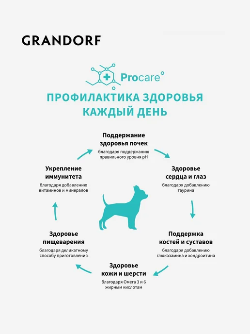 Сухой корм Grandorf' Грандорф для собак, мелкие, 1 кг, фото 7