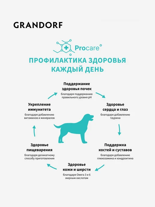 Сухой корм Grandorf' Грандорф для собак, взрослые, 1 кг, фото 7