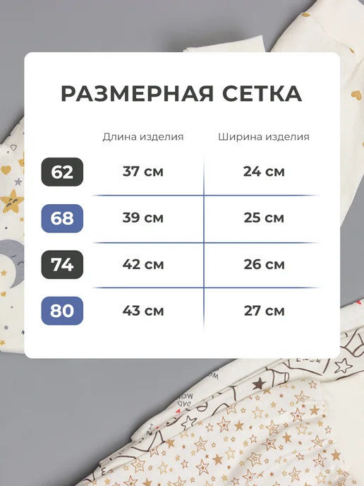 AMOTEKS Штанишки для новорожденных ползунки комплект 5 шт, 5 шт, фото 6