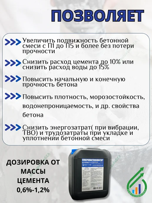 Бетопласт Суперпластификатор 5кг, 5 кг, фото 3