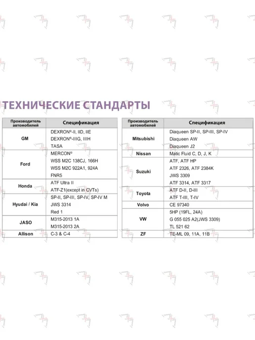 KIXX ATF DX-III - 4л, 1 л, фото 3