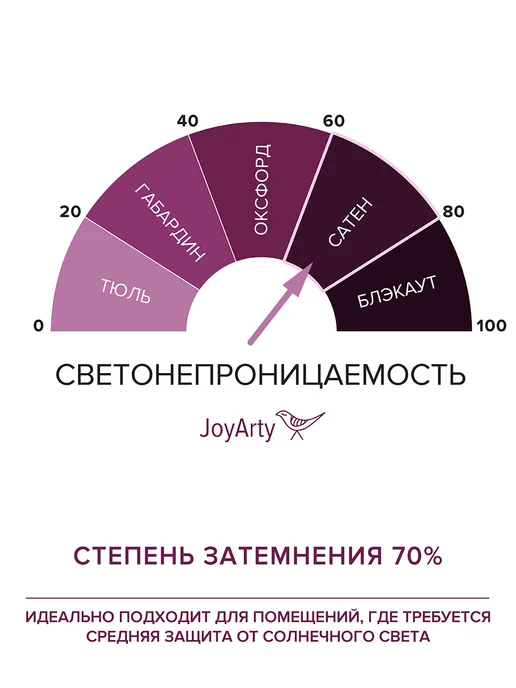 JoyArty Фотошторы короткие "Долина сосен" сатен 290х180, 290x180, фото 4