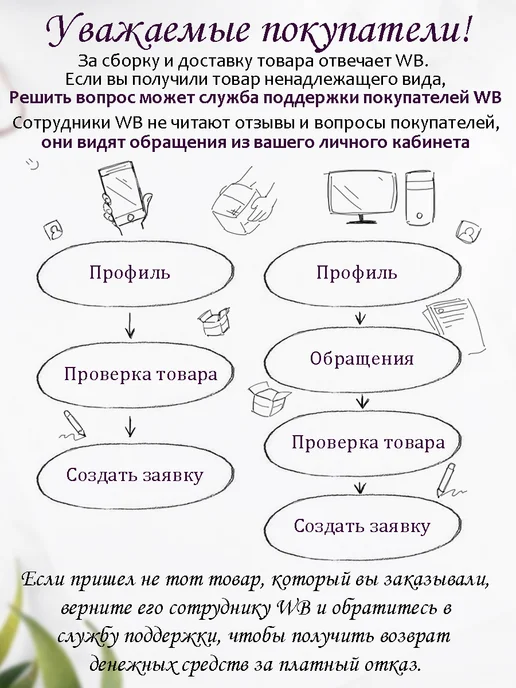 Феникс+ Расписание уроков А3, вариант, фото 7