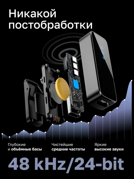 Hixio Микрофон петличный беспроводной для iphone и Android 2 шт, 2 шт, фото 2