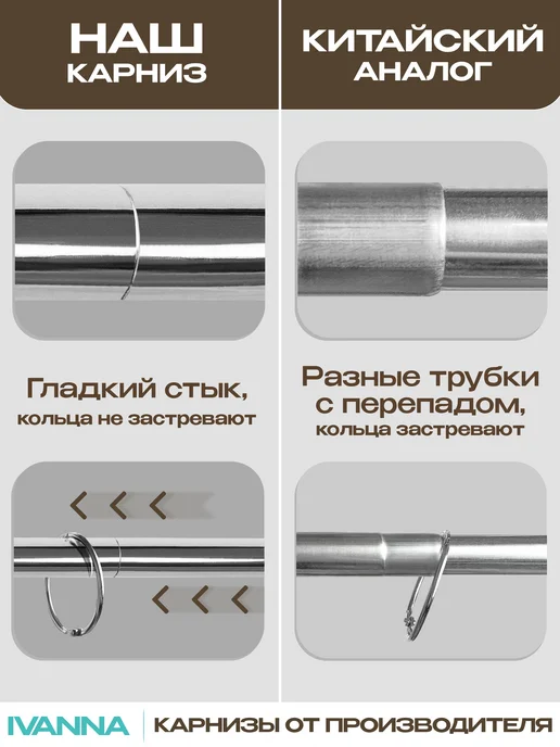 Mr.KARNIZ Угловой карниз для душа 90х90 хром, 120x120, фото 3