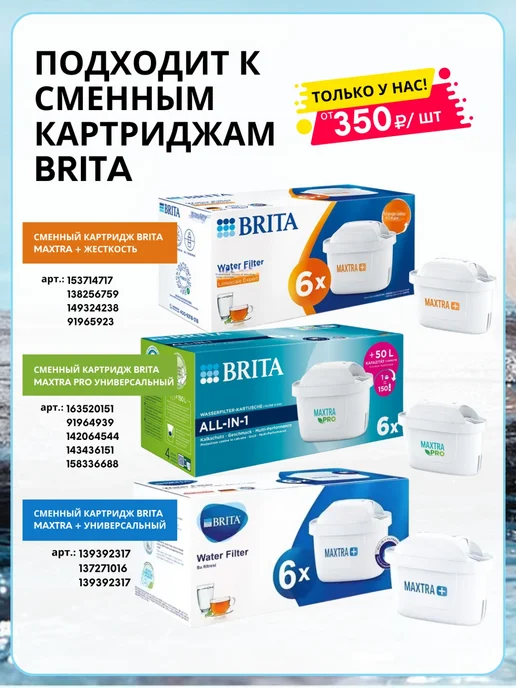 Фильтр для воды кувшин 3,5 л, картридж Maxtra, 3,5 л, в упаковке 1,9 кг, фото 7