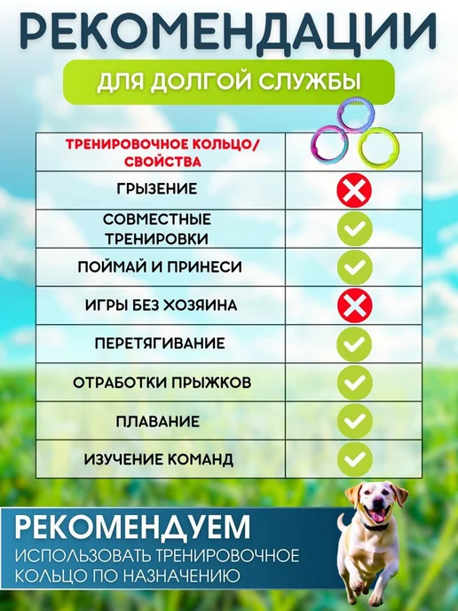 Caramel'ka shop Игрушка для собак, пуллер кольцо для собак 17см, фиолетовый, фото 4