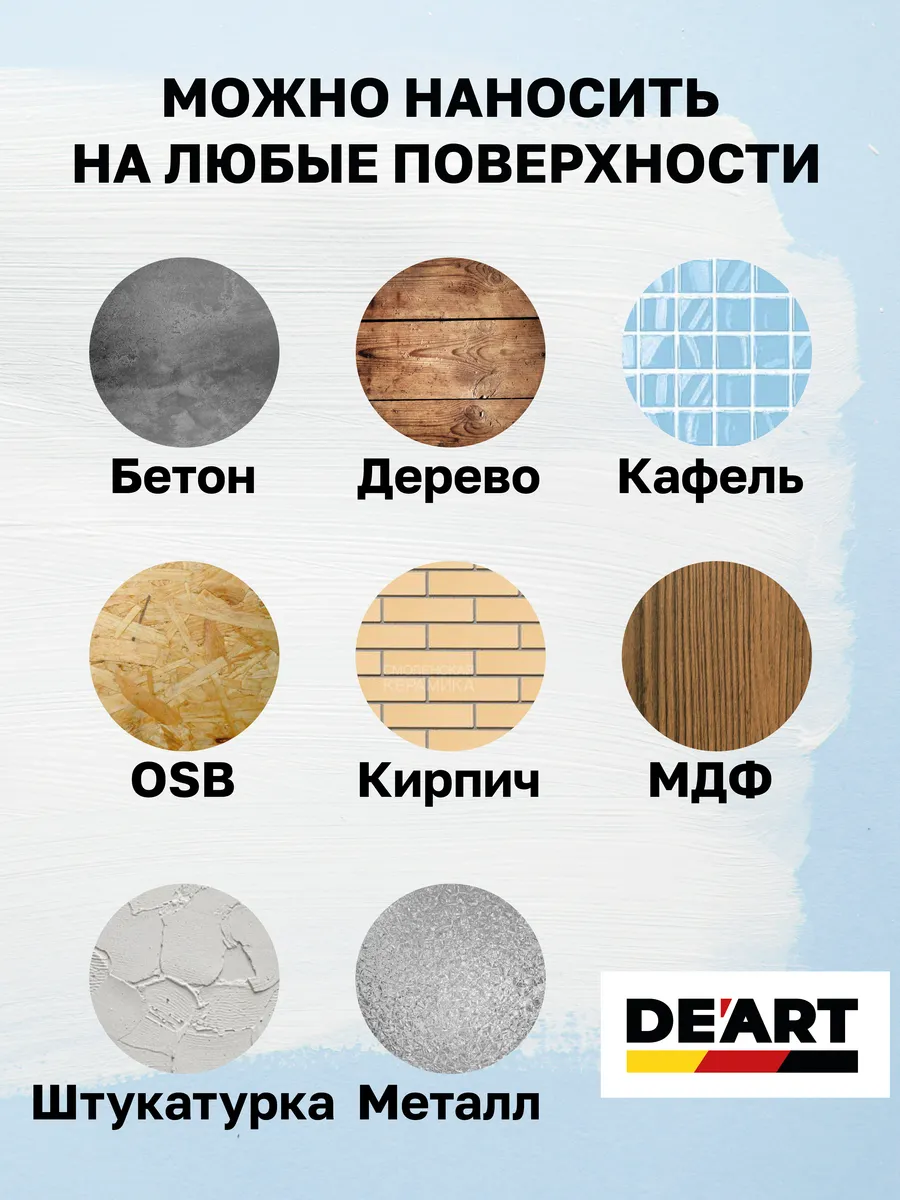 Краска для мебели и декора белый фото 3