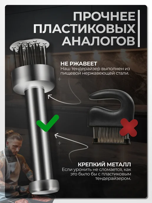 Мигуля Тендерайзер для мяса металлический, серый, фото 5