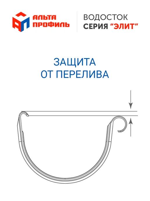 Альта Профиль Желоб водосточный пластиковый 3 шт по 1 м, 12 шт, 1 м, фото 5