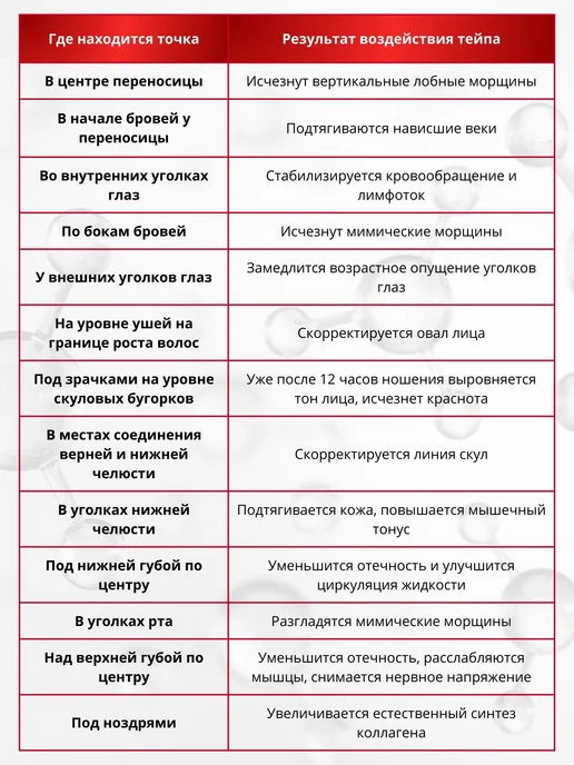 BBalance CROSS Кросс тейпы для тела 2,8см*3,6см, бежевый, бежевый, фото 6