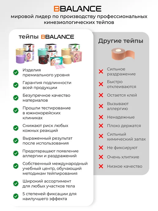 BBalance CROSS Кросс тейпы для тела 2,8см*3,6см, бежевый, бежевый, фото 7