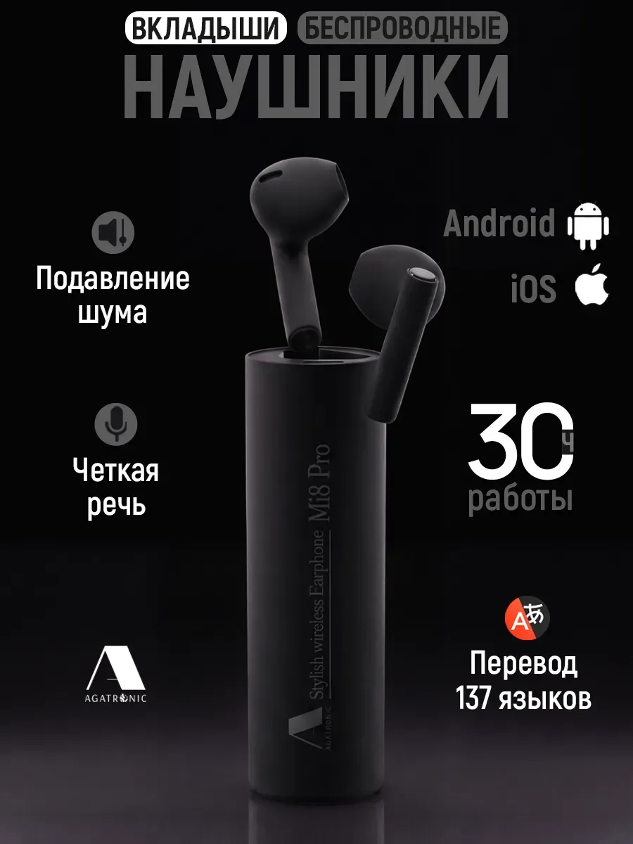 Наушники беспроводные для андроид и iphone с шумоподавлением