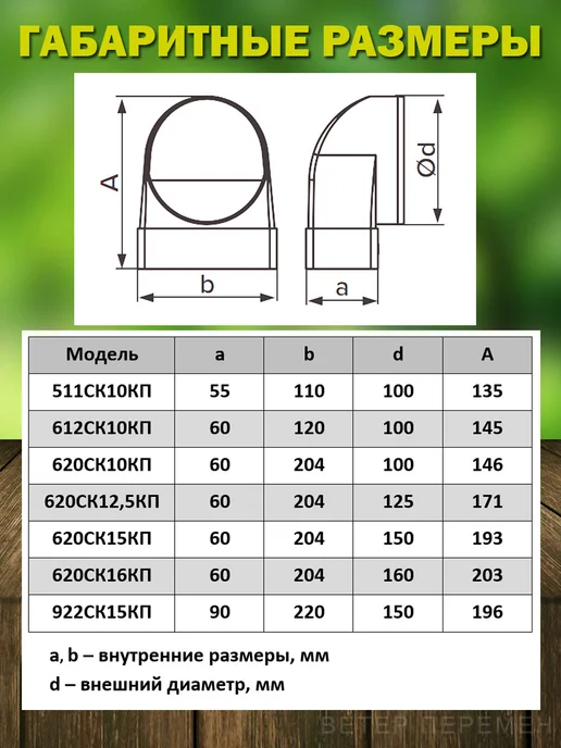 ERA Соединитель вентиляционный 90×220, D 150, угловой, 90x220, фото 4