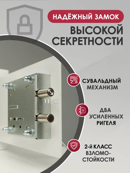 СКАНСОРИУМ Сейф для денег и документов металлический мебельный, белый, фото 3