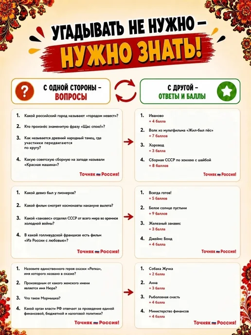 Точняк! Настольная игра для компании и всей семьи Точняк - Россия!, красный, фото 4