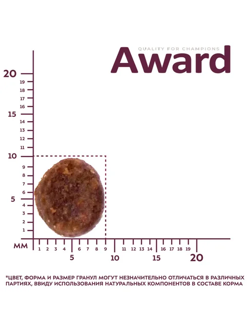 Сухой корм AWARD Беременным Кормящим для собак, щенки, индейка, ягненок, 12 кг, фото 4