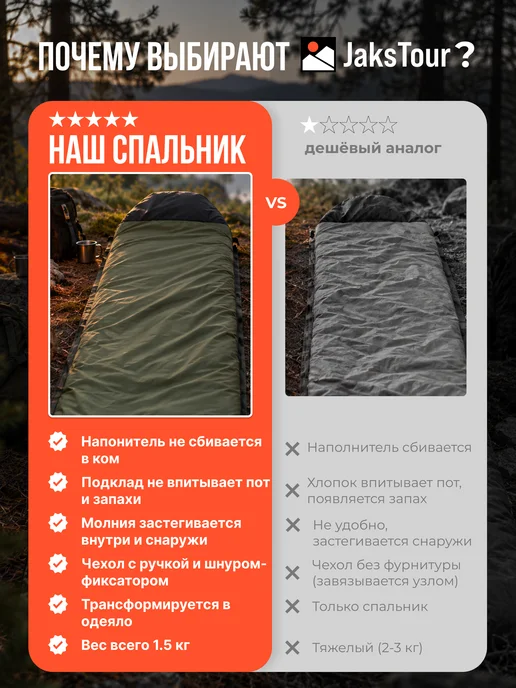 JaksTour Спальный мешок туристический с капюшоном, черный, фото 6