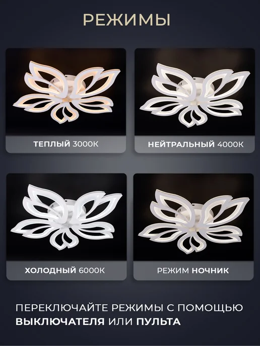 Lumien Hall Люстра потолочная светодиодная на кухню, в зал, в столовую, белый, фото 3