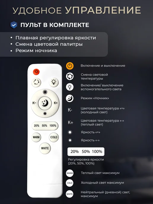 Lumien Hall Люстра потолочная светодиодная на кухню, в зал, в столовую, белый, фото 5
