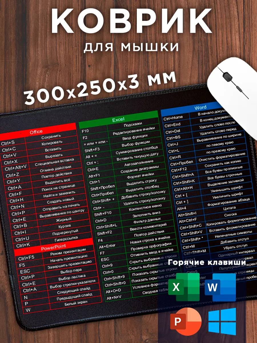 Маленький коврик для мышки с горячими клавишами 300х250мм