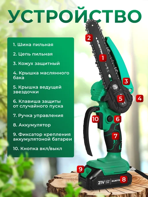 ELECTROLITE Пила аккумуляторная садовая цепная сучкорез CSA 21V6, зеленый, фото 8