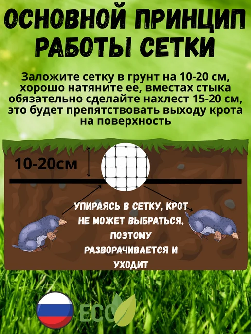 Сетка ПК Сетка пластиковая от кротов яч.15х15мм рул 2х5м Черный, 2x5 м, фото 4