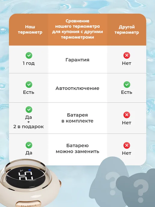 САМОВАРЫЧ.РФ Термометр для воды для детей Космический корабль, вариант, фото 2