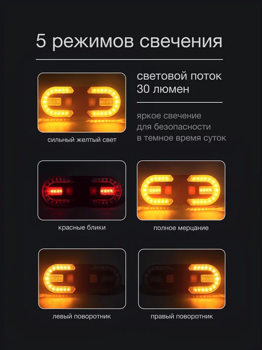 diplodock Поворотники для велосипеда с пультом, вариант, фото 2