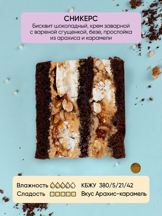 Плюшки-подружки Бенто-торт Чистая простота со свечой розовый 0,70 кг на 2-3, 700 г, фото 2