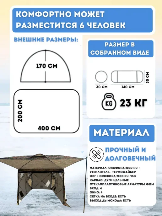 Трехслойная зимняя палатка MIR-2025, зеленый, фото 4