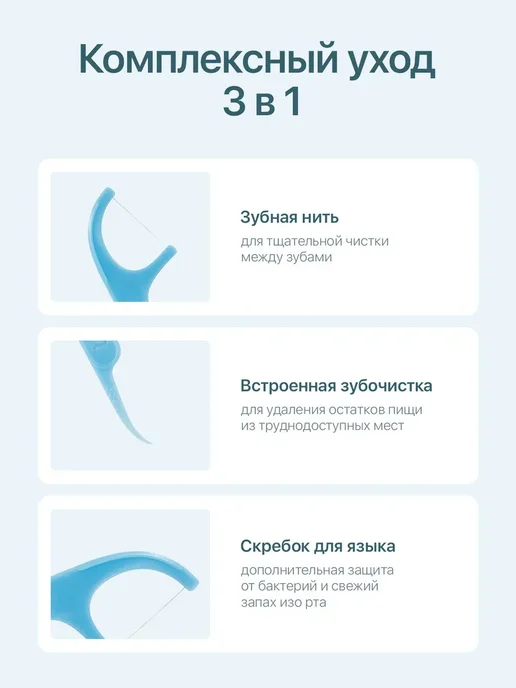 MIJIA Зубная нить с держателем флоссеры для зубов, вариант, фото 3