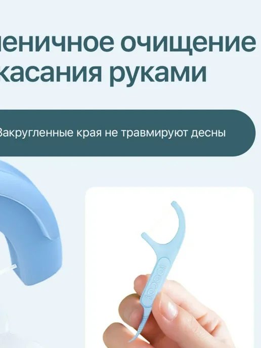 MIJIA Зубная нить с держателем флоссеры для зубов, вариант, фото 6