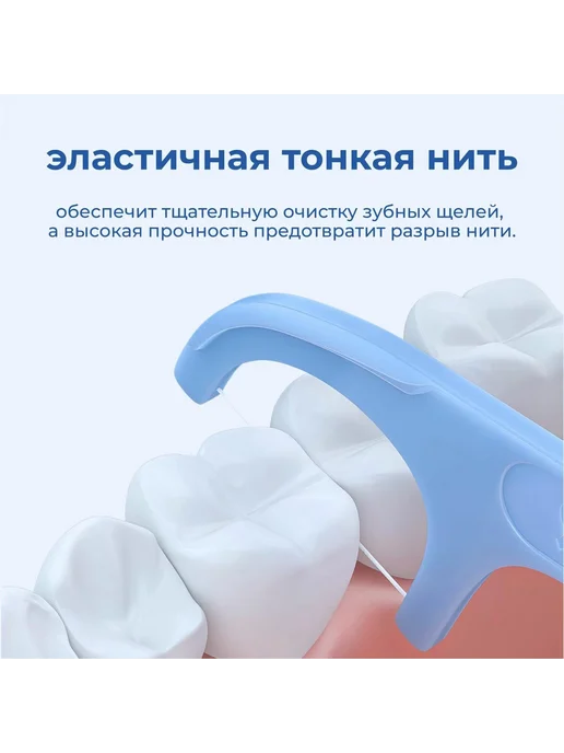 MIJIA Зубная нить с держателем флоссеры для зубов, вариант, фото 8