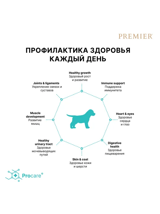 Сухой корм PREMIER для собак, щенки, 1 кг, фото 8