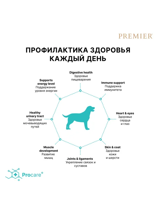 Сухой корм PREMIER для собак, средние, 10 кг, фото 7