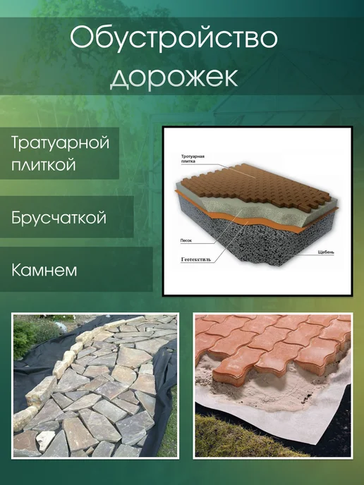 SPETS.POLIMER Спанбонд коричневый для клубники парника теплицы растений 80, фиолетовый, фото 9