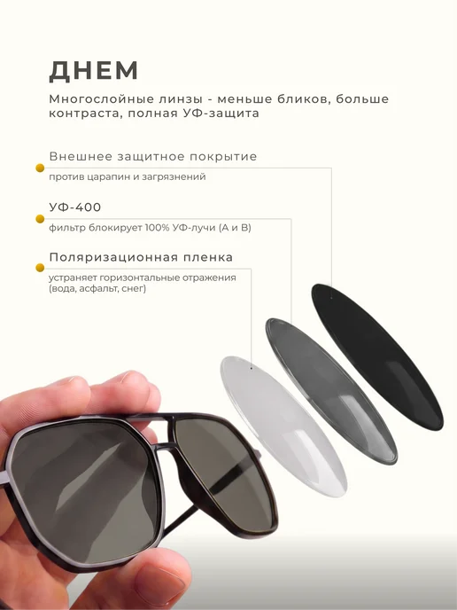 BELLACI Очки солнцезащитные антиблик поляризационные для водителя, черный, фото 2