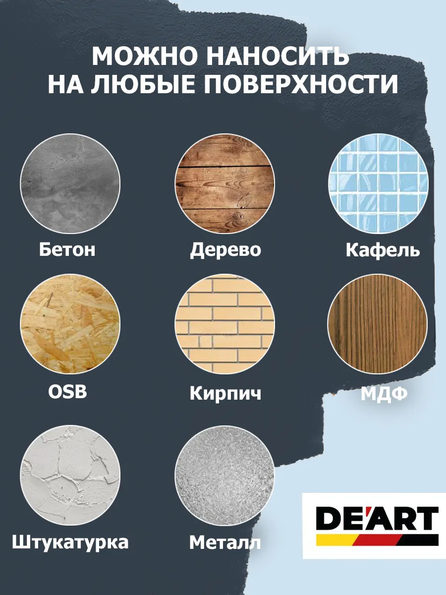 Краска для мебели и декора морской фото 2