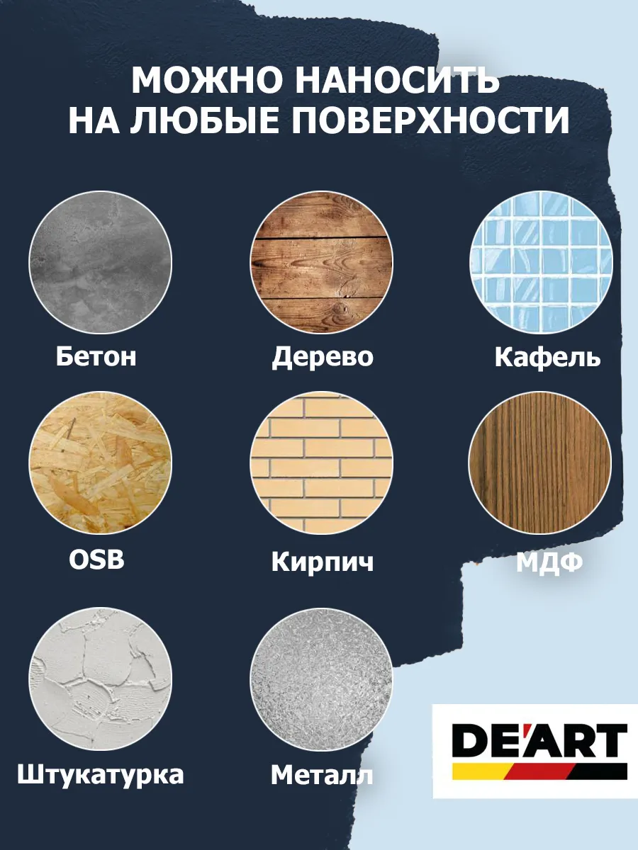 Краска для мебели и декора синее небо фото 2