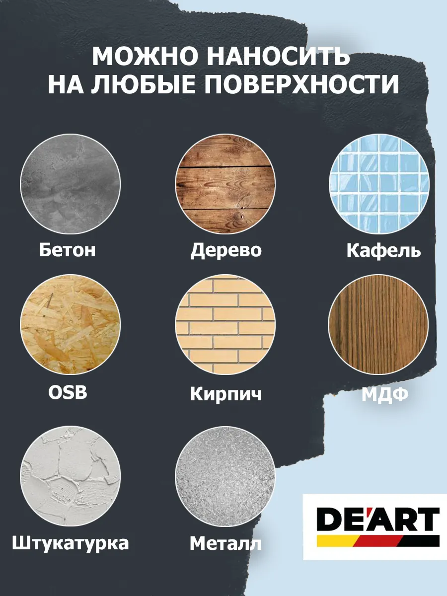 Краска для мебели и декора темно-синий фото 2