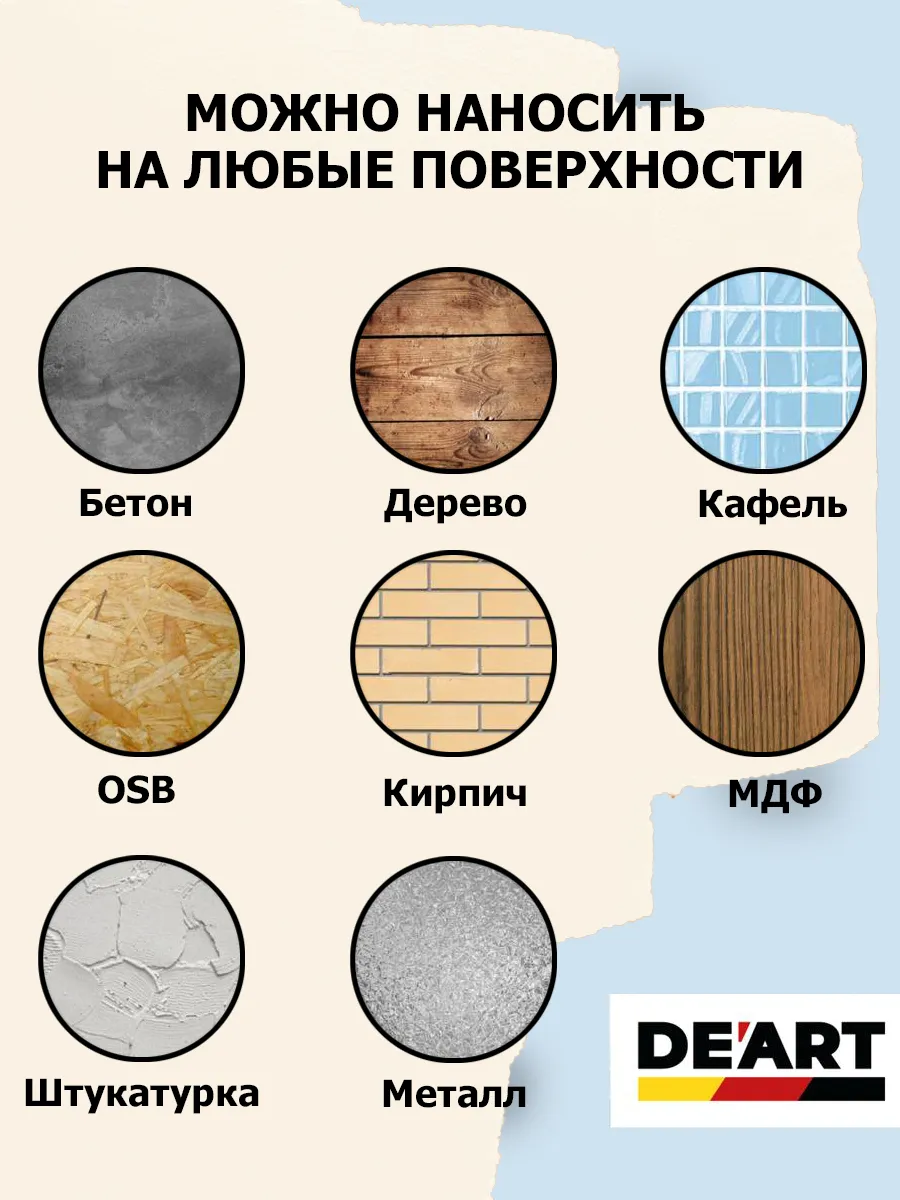 Краска для мебели и декора лён фото 2