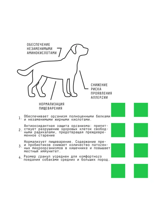 Сухой корм AJO Hypoallergenic Склонных для собак, взрослые, 12 кг, фото 4